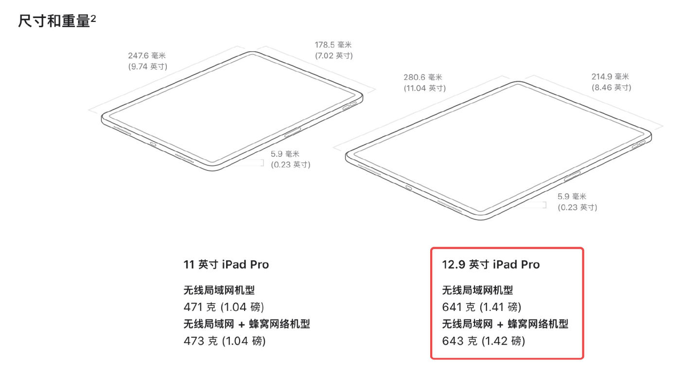 如何选择购买合适的平板电脑,选购好的平板电脑推荐哪个