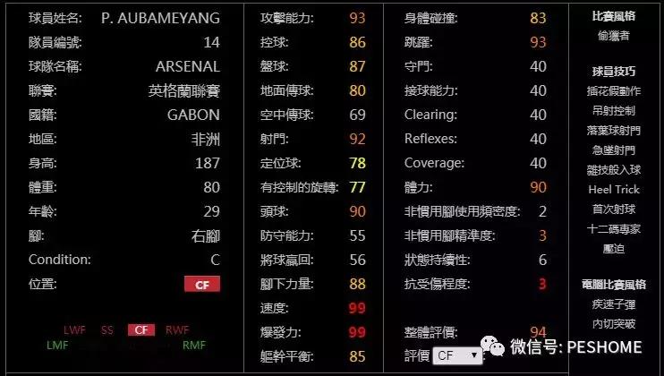 实况足球手游操作技巧黑球和紫球,实况足球手游数据库