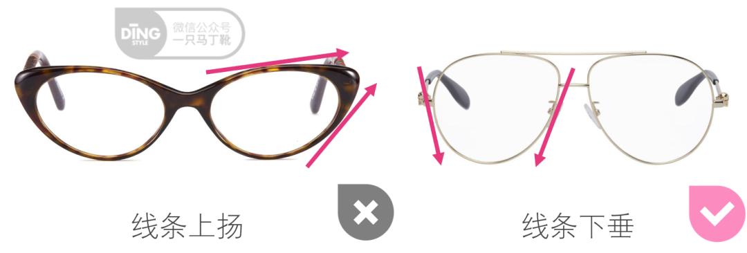 长脸小眼睛女生变美思路,长相成熟显男相怎么样改善