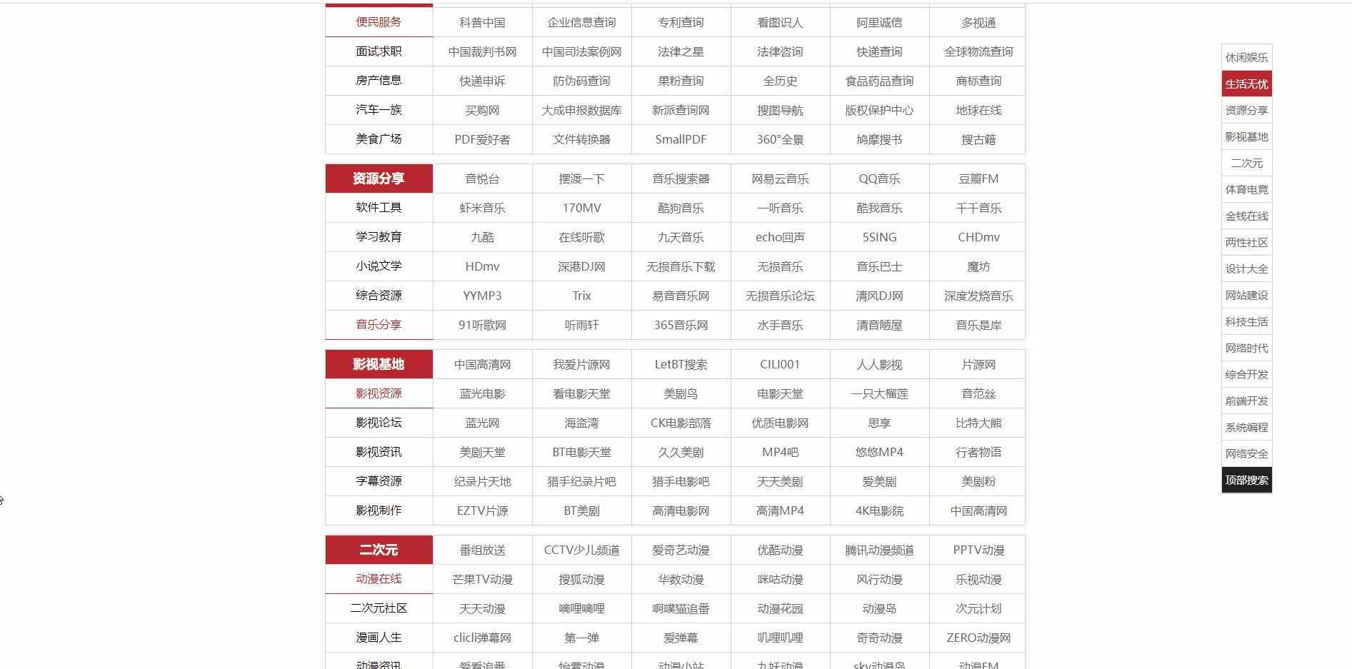 宝藏级万能资源聚合网站,非常实用的两个宝藏网站