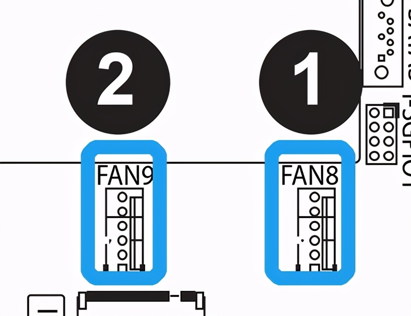 pwm风扇线序调整,散热风扇线一样如何区分火零线