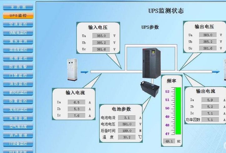 机房监控解决方案,常州云机房建设解决方案