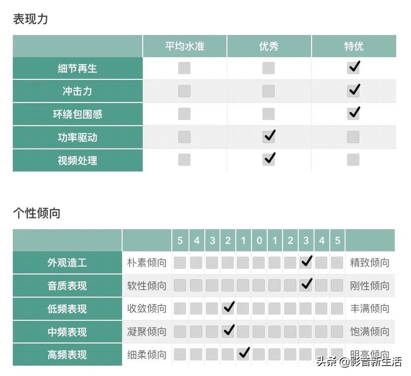 雅马哈功放rx373,雅马哈rx-v300k功放