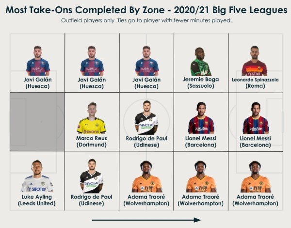 梅西当选mvp,梅西获得过多少mvp