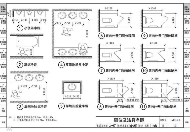 商业综合体设计要点及案例分析,商业综合体规划设计优秀案例