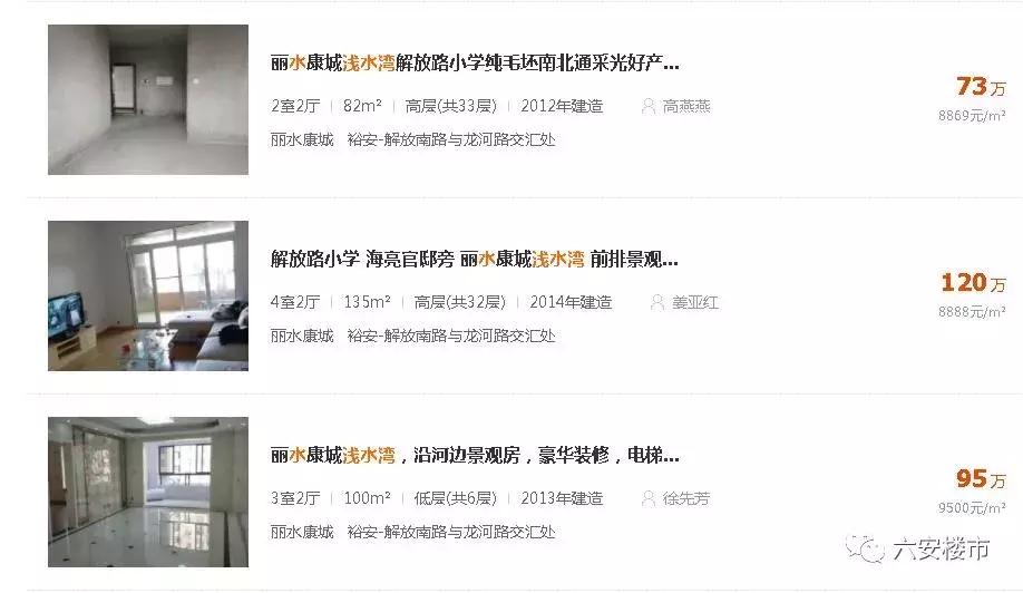 涓芥按搴峰煄灏忓尯鍏畨鍝釜浣嶇疆,鍏畨涓芥按搴峰煄2鏈熷湪鍝噷