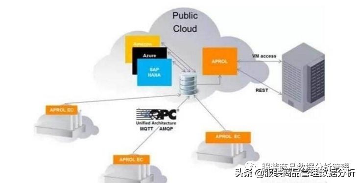 折扣比率的计算方法,折扣和损益关系