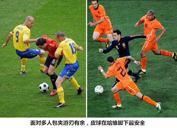 足坛各球星绝技总集,足坛巨星独门绝技