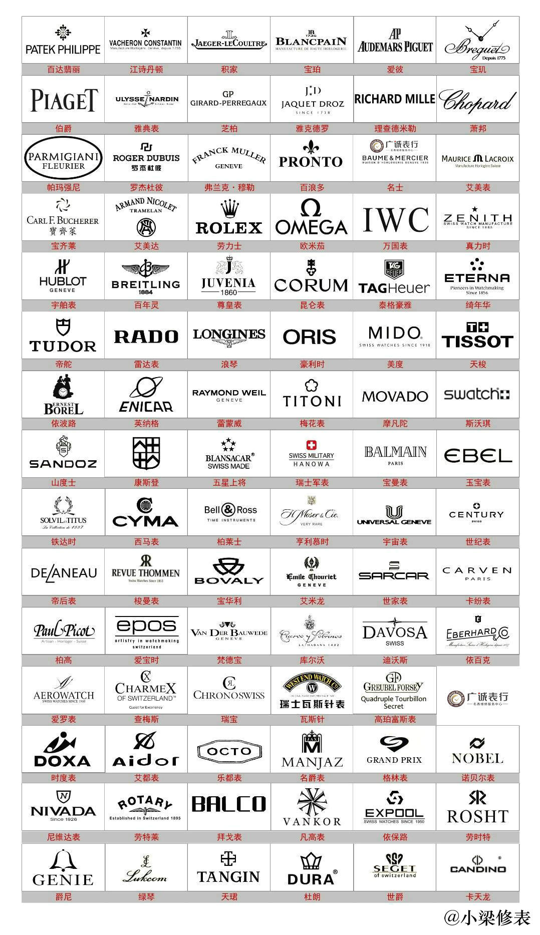 各国名表品牌,中国品牌名表前十名手表