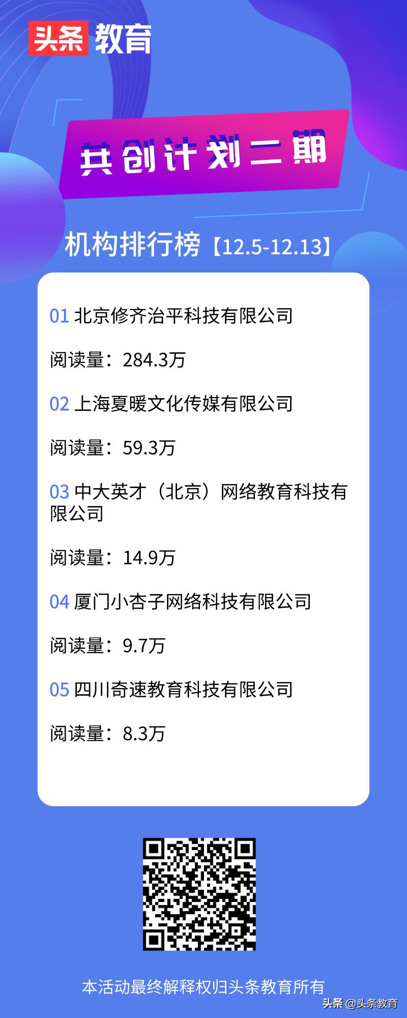 浠婃棩澶存潯鍏卞垱璁″垝,浠婃棩澶存潯鏈夊叡鍒涜鍒掑悧