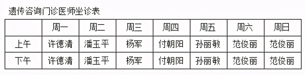 南阳市中心医院遗传咨询门诊,南阳人民医院遗传咨询