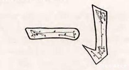 书法创作要不要“回锋”？苏东坡的这句话是很好的回答！