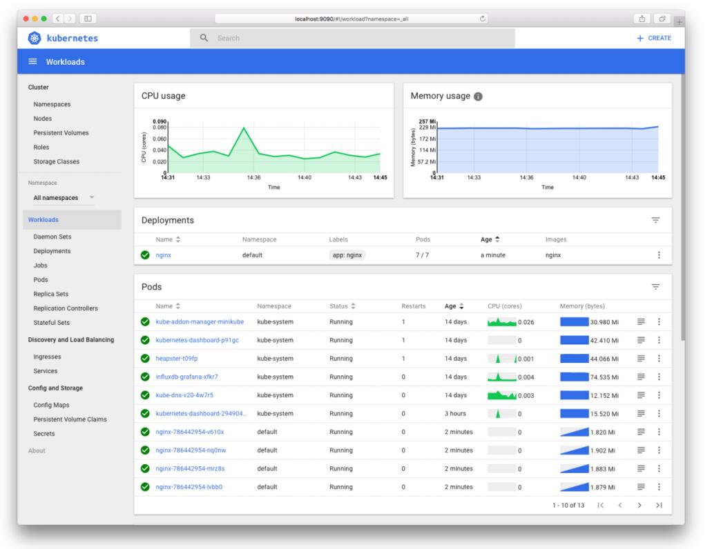 kubernetes快速搭建,kubernetes安装与配置实践