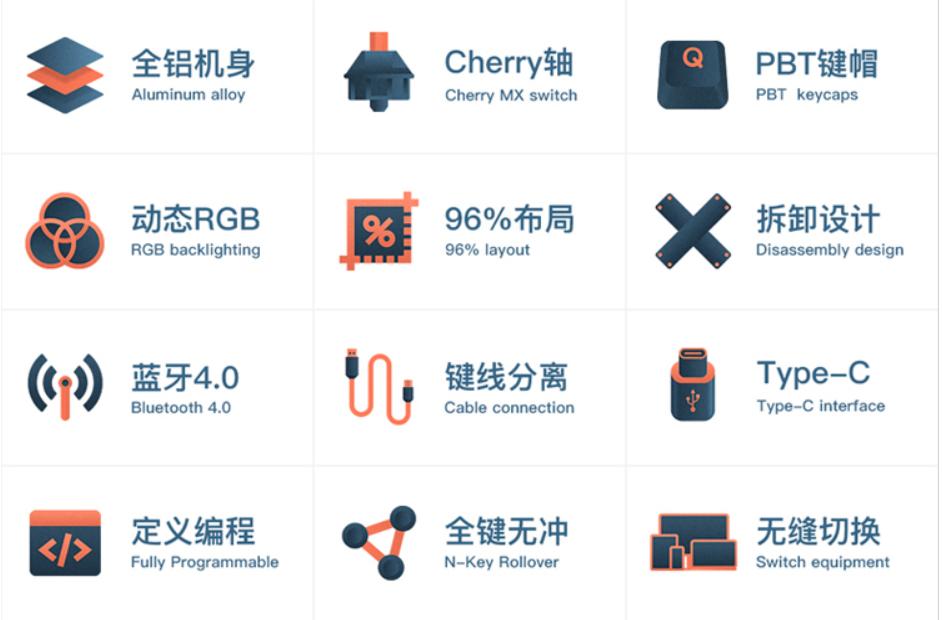 现在百元左右的键盘推荐,2000元左右键盘推荐