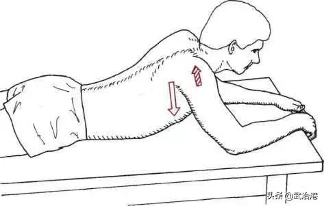 肩周炎肩关节松动术的手法图解,肩周炎自我松动训练