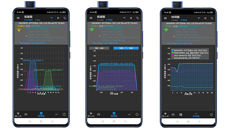 小米ax3000和360路由器v6哪个好,极速体验5g