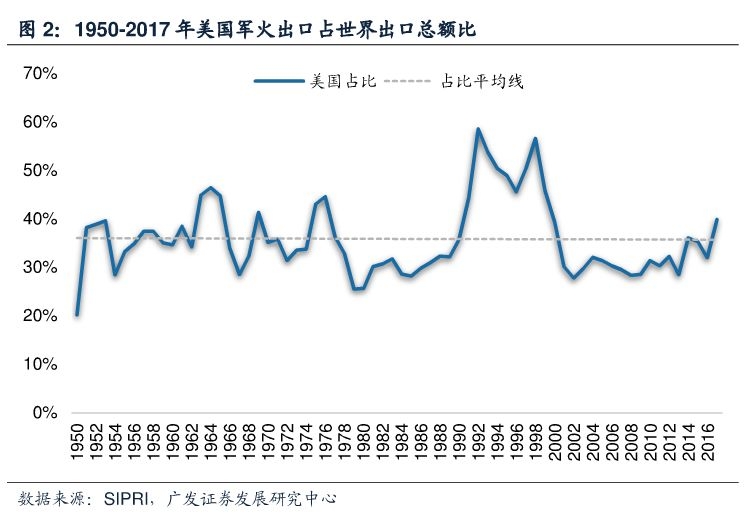 美俄总统最强*火军**推销员,中国也来卖卖卖了!走过路过不要错过~