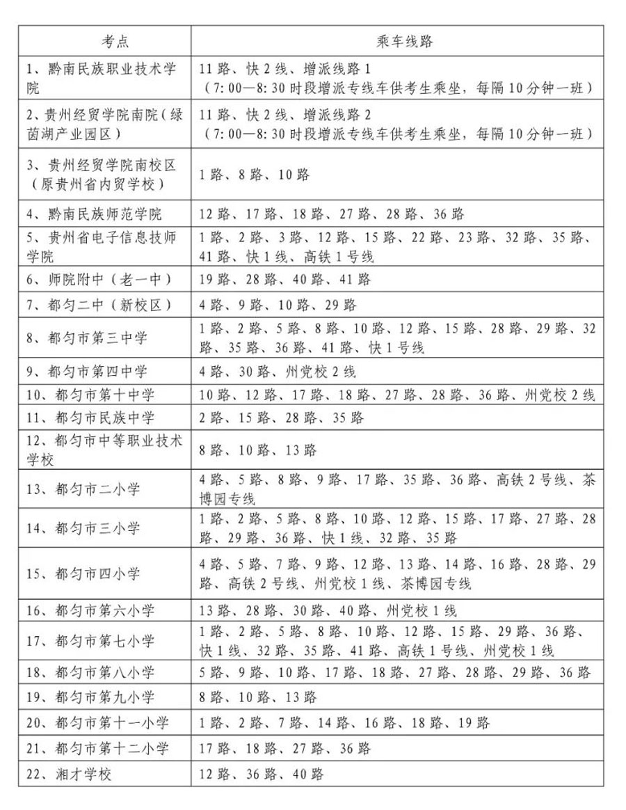 都匀考试期间酒店涨价,酒店涨价都匀