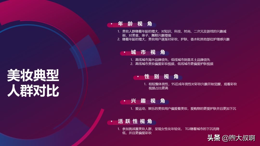 抖音美妆行业前景分析,怎么入手短视频行业