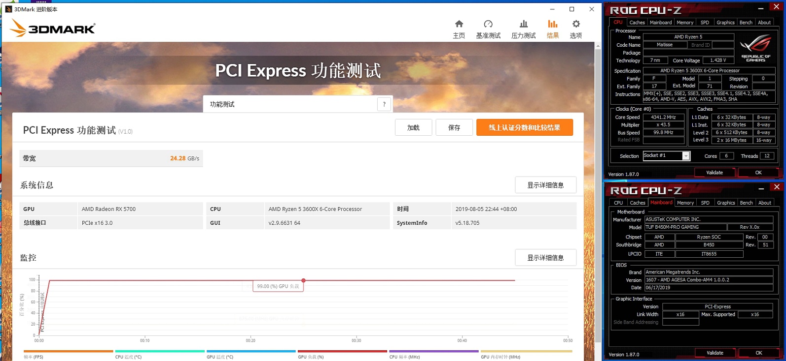 amdryzen53600配华硕b450,amdr5能上b450吗