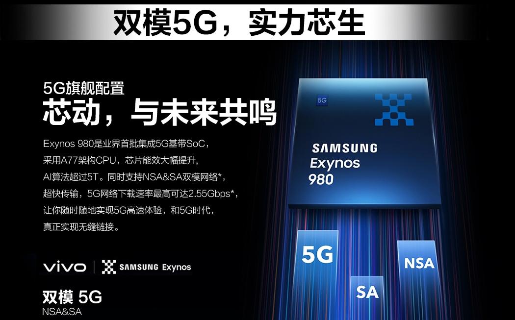 普及5G终端vivo再次发力,今年上半年将推出千元5G手机