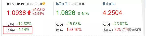 消费板块暴涨的股,这次股票反弹什么板块好