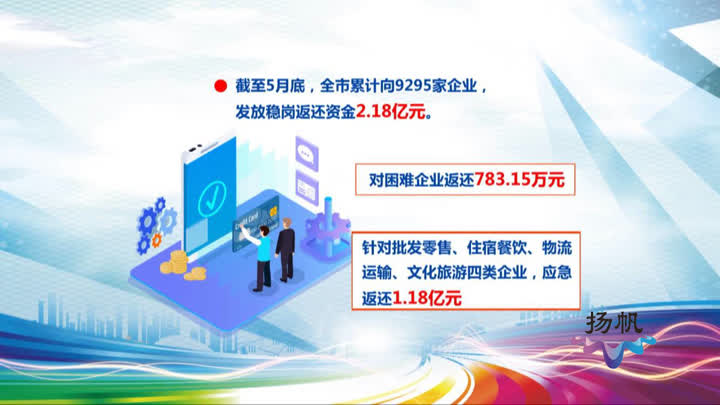 聚焦全市重点领域和重点产业,聚焦重点群体