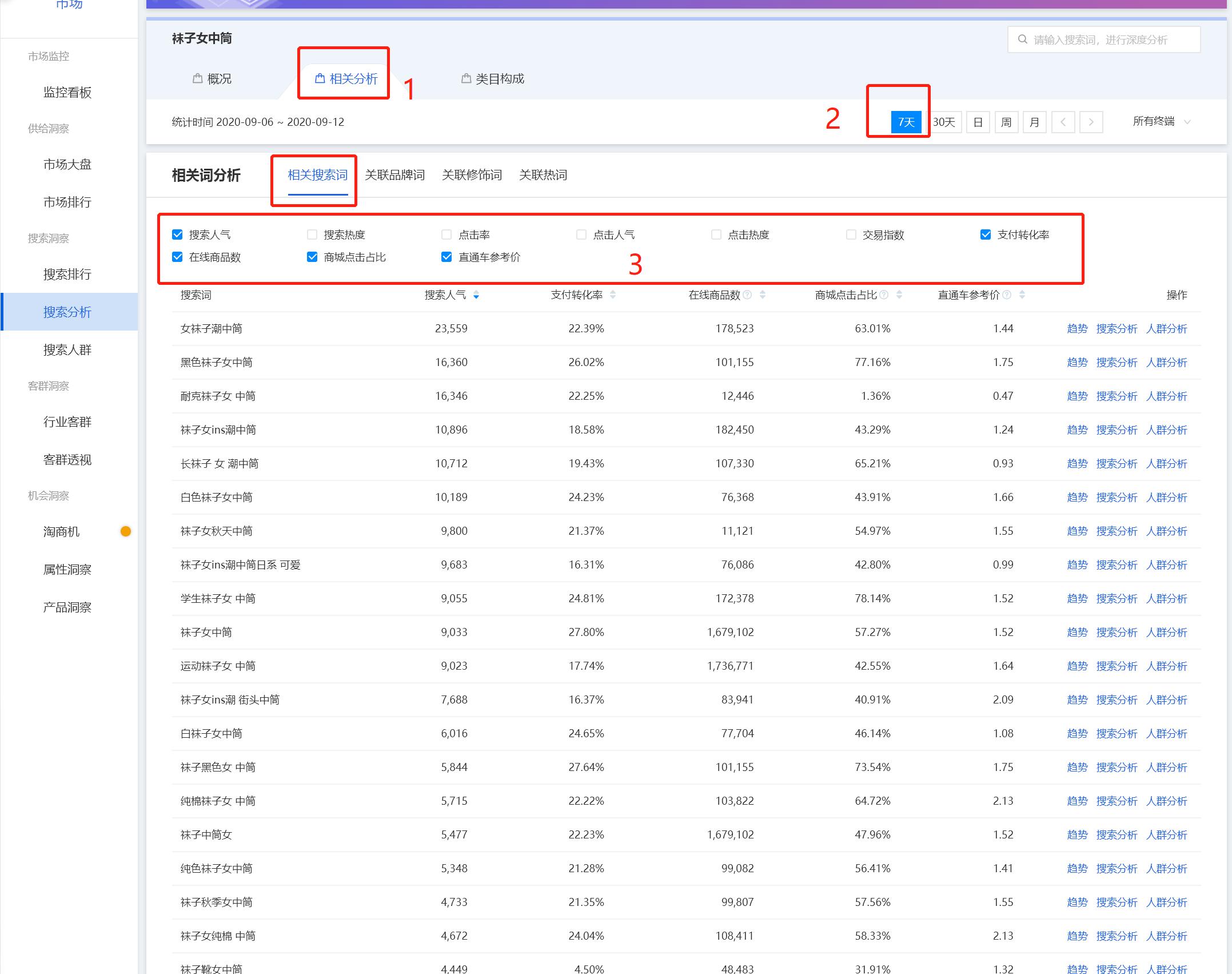 淘宝产品标题关键字组合技巧,淘宝标题怎么优化才能有排名