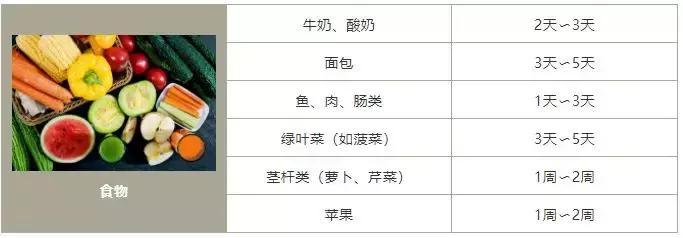 疫情拉肚子有科学依据吗,新一轮疫情症状是拉肚子吗