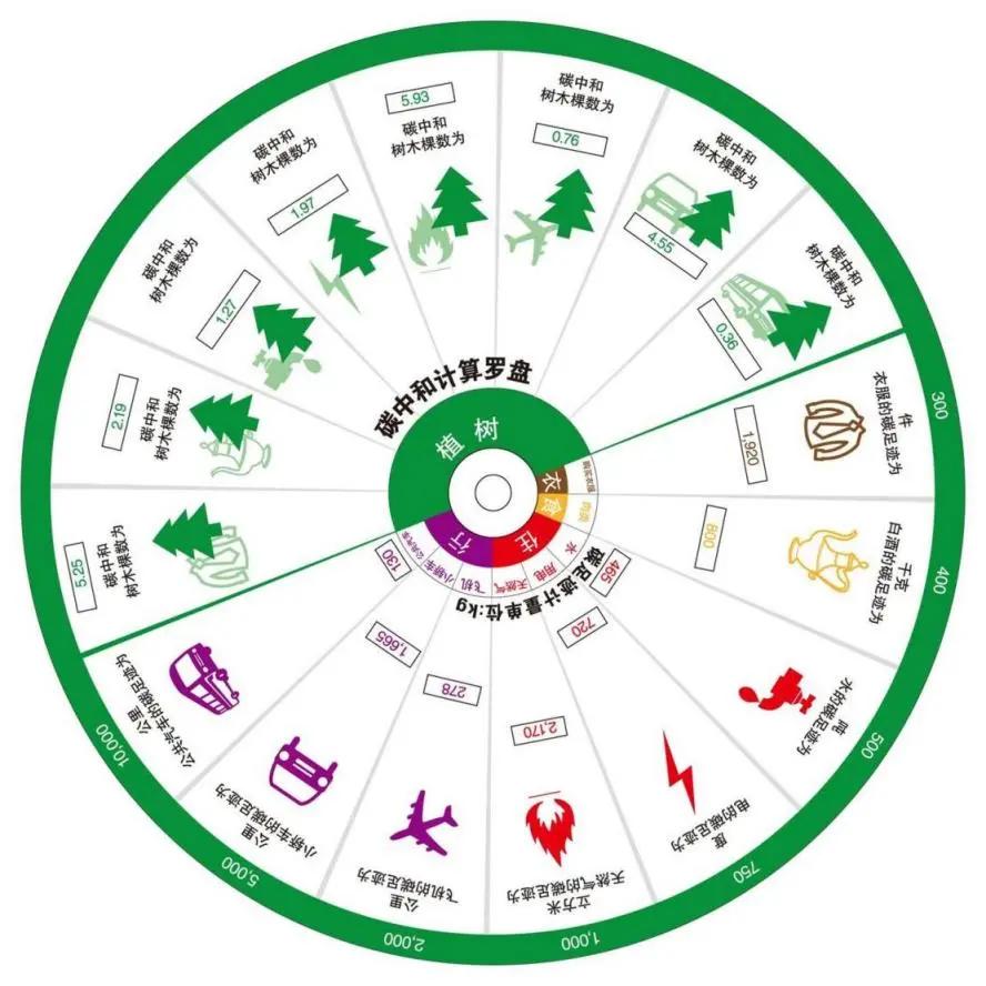 通用汽车深度解析,通用汽车大转型
