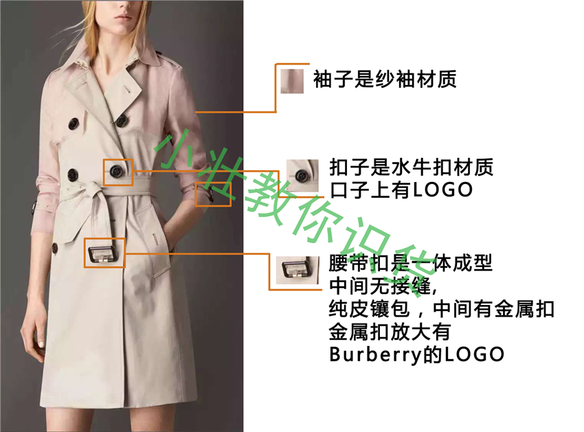 怎么辨别burberry风衣的真假,burberry衬衫外观怎么辨别真假