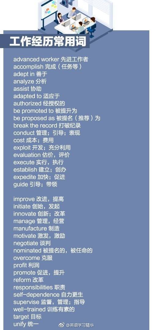 英文简历的必备要素,中英文简历有哪些