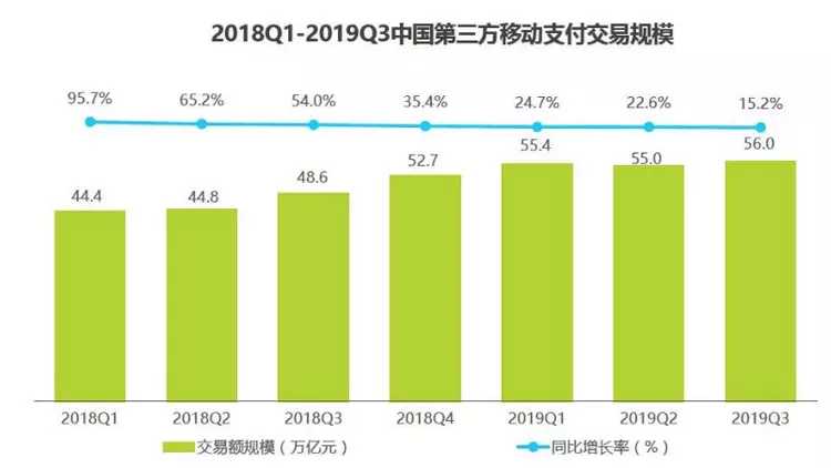 银联云闪付取代支付宝,云闪付和银联支付哪个好