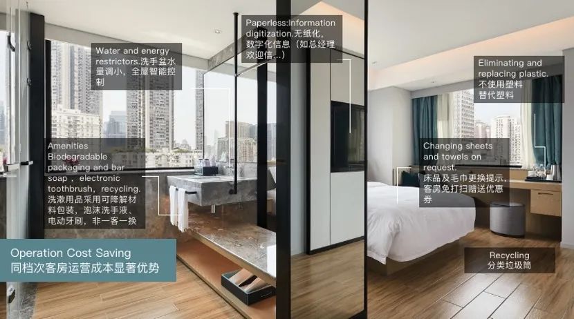 大事记|酒店跨界医美、六小时太空边缘旅行