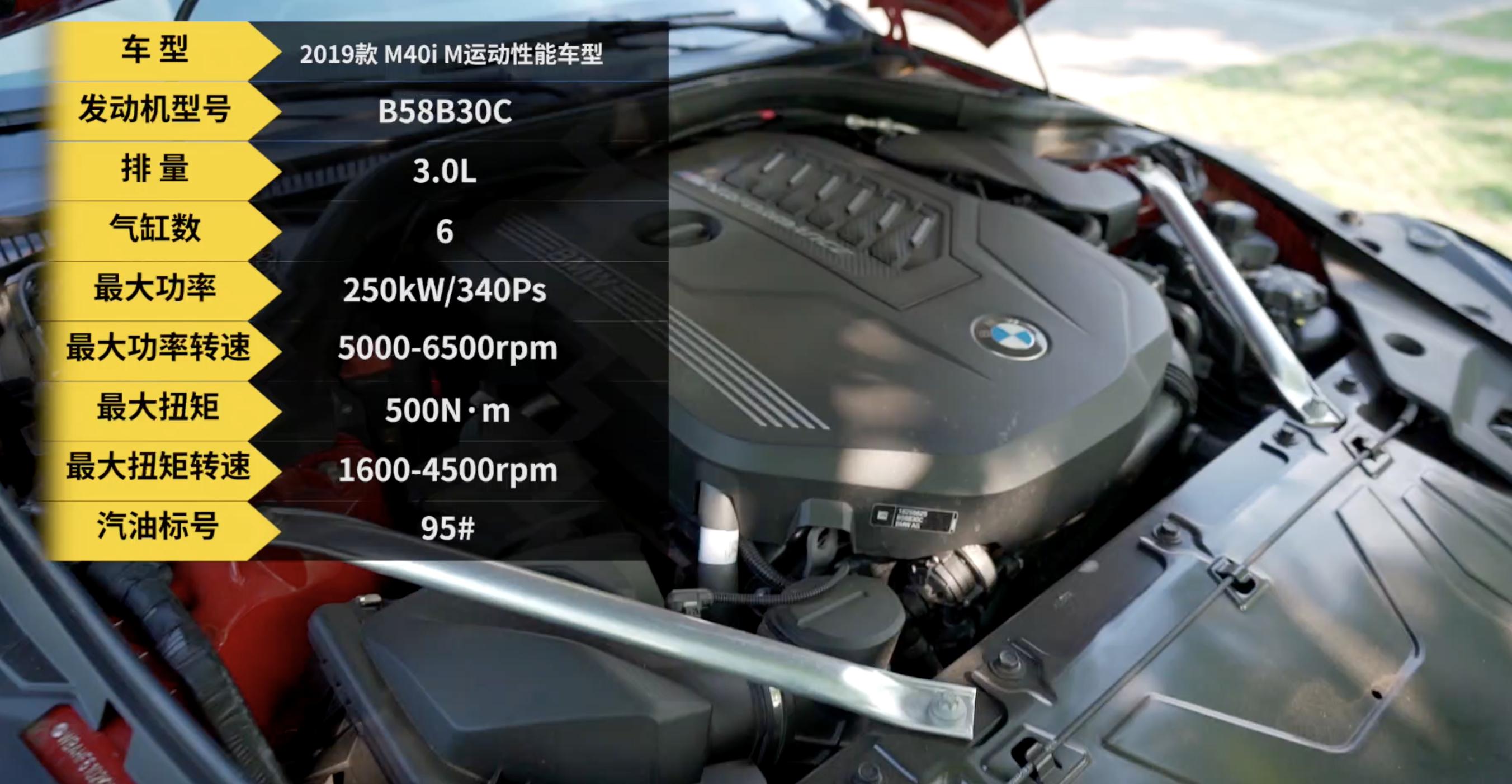 z4能跑赢m4吗,宝马z4可以跑多快