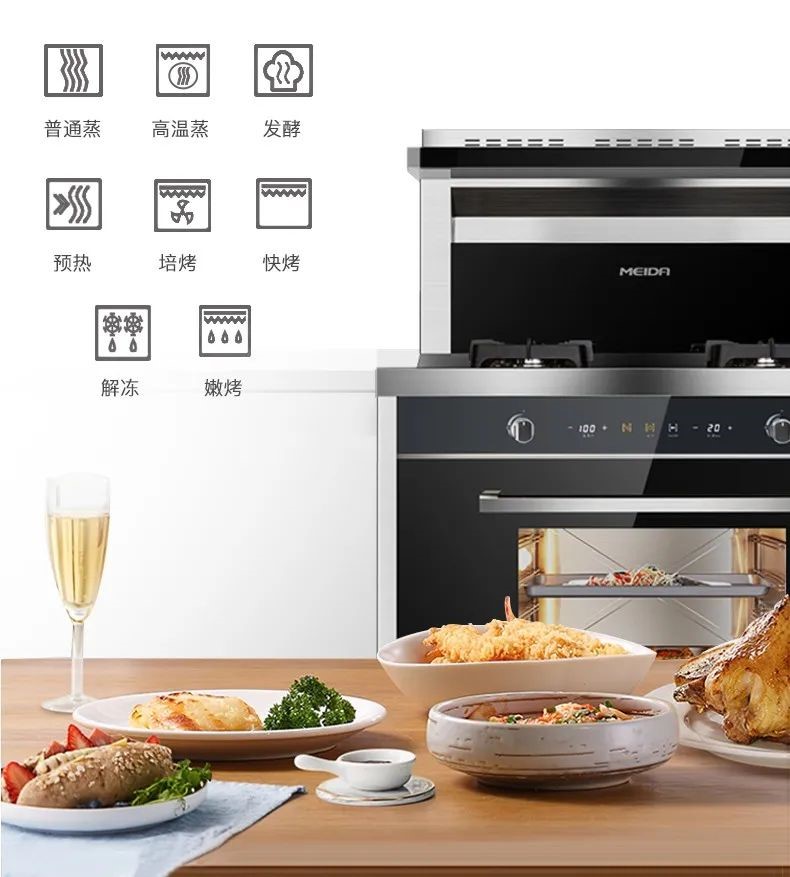 集成灶技术成熟率,十大集成灶排名及集成灶价格表