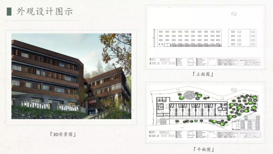 包租回购是什么套路,包租回购