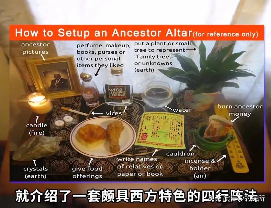 中国的各种冥币,中国冥币发源地