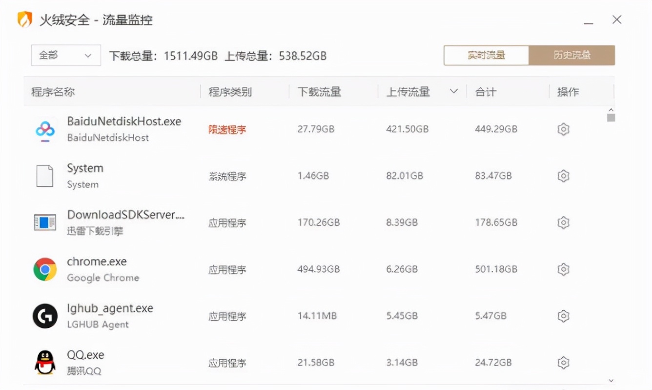 风暴眼|百度网盘*载下**每秒只有几Kb？永远卡在90%？工信部出手了