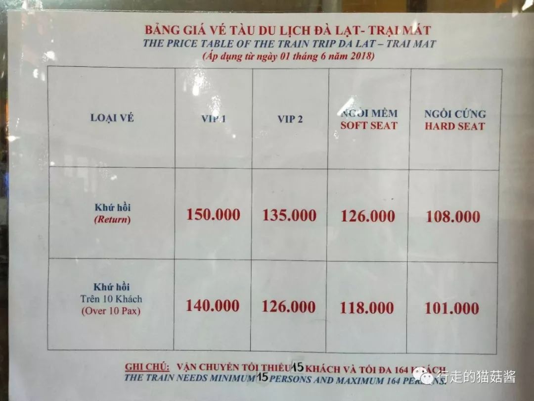 胡志明大叻美奈旅游攻略,越南胡志明美奈大叻地图