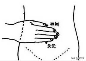 夏天艾灸该艾灸哪几个位置,又到了艾灸的季节