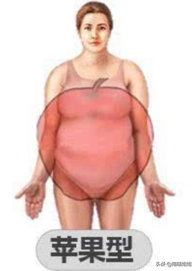 腰粗屁股大的女人适合穿什么裤子,腰粗屁股大穿什么裙子好看