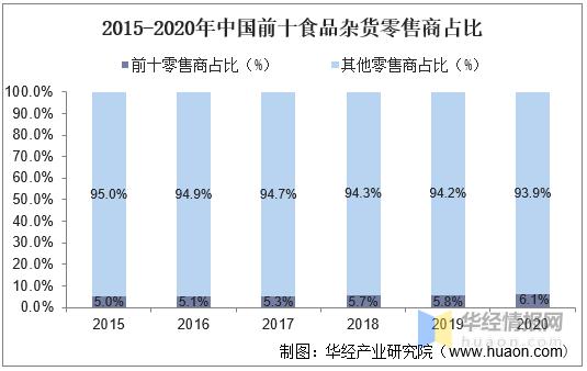互联网行业的pest分析,互联网行业pest分析