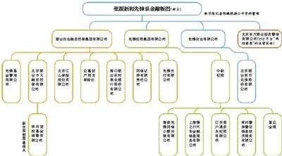 汇源最终怎么样了,汇源没落的具体过程