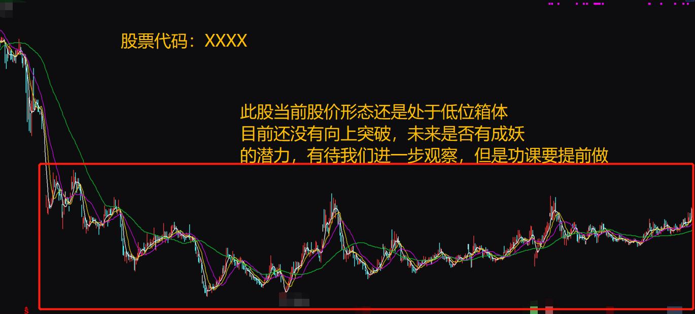 700%天山生物背后的埋伏之王—泽盈私募（附半导体今日操作）