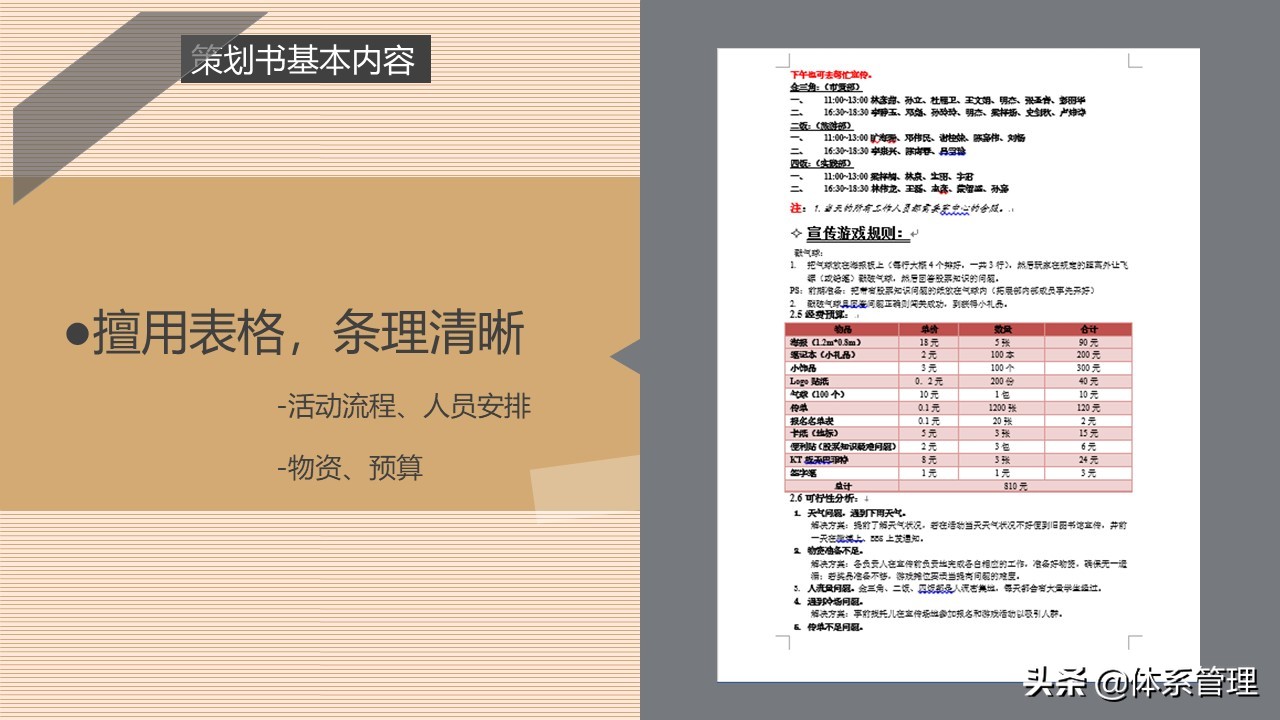 企业策划书附录怎么写,策划书培训ppt