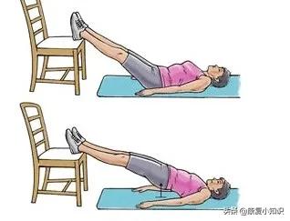 大腿后侧疼痛的位置图,大腿后侧根部疼痛