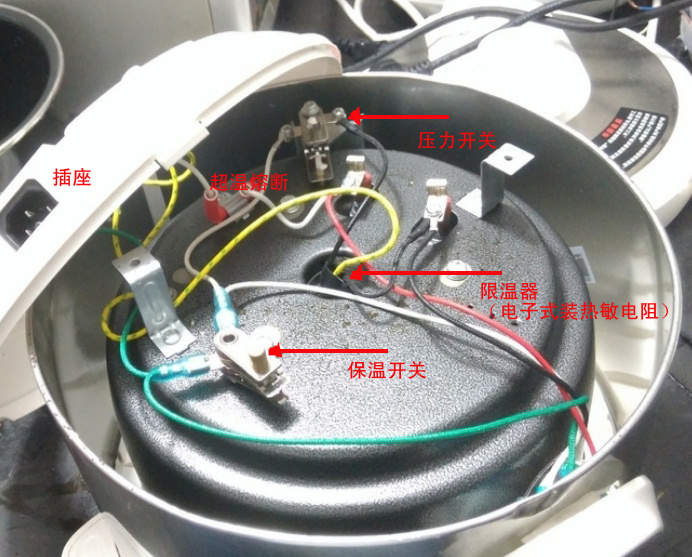 电压力锅原理动画图,电压力锅原理