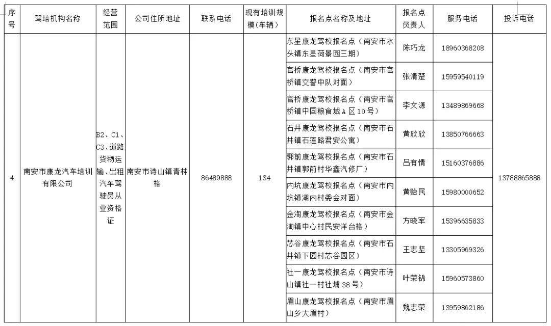 南安招考报名点,南安b2驾校报名点