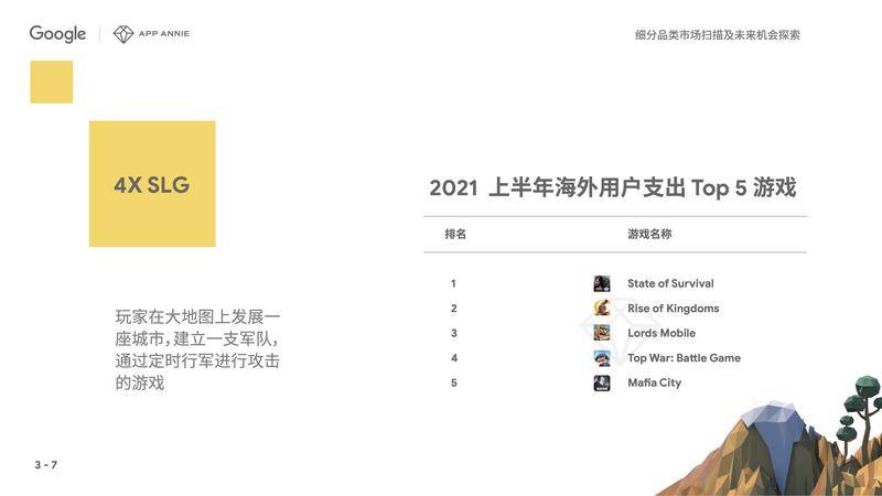 海外玩家玩中国游戏,海外玩家玩什么游戏